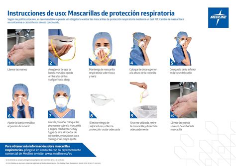 mascarillas en centros sanitarios tipos